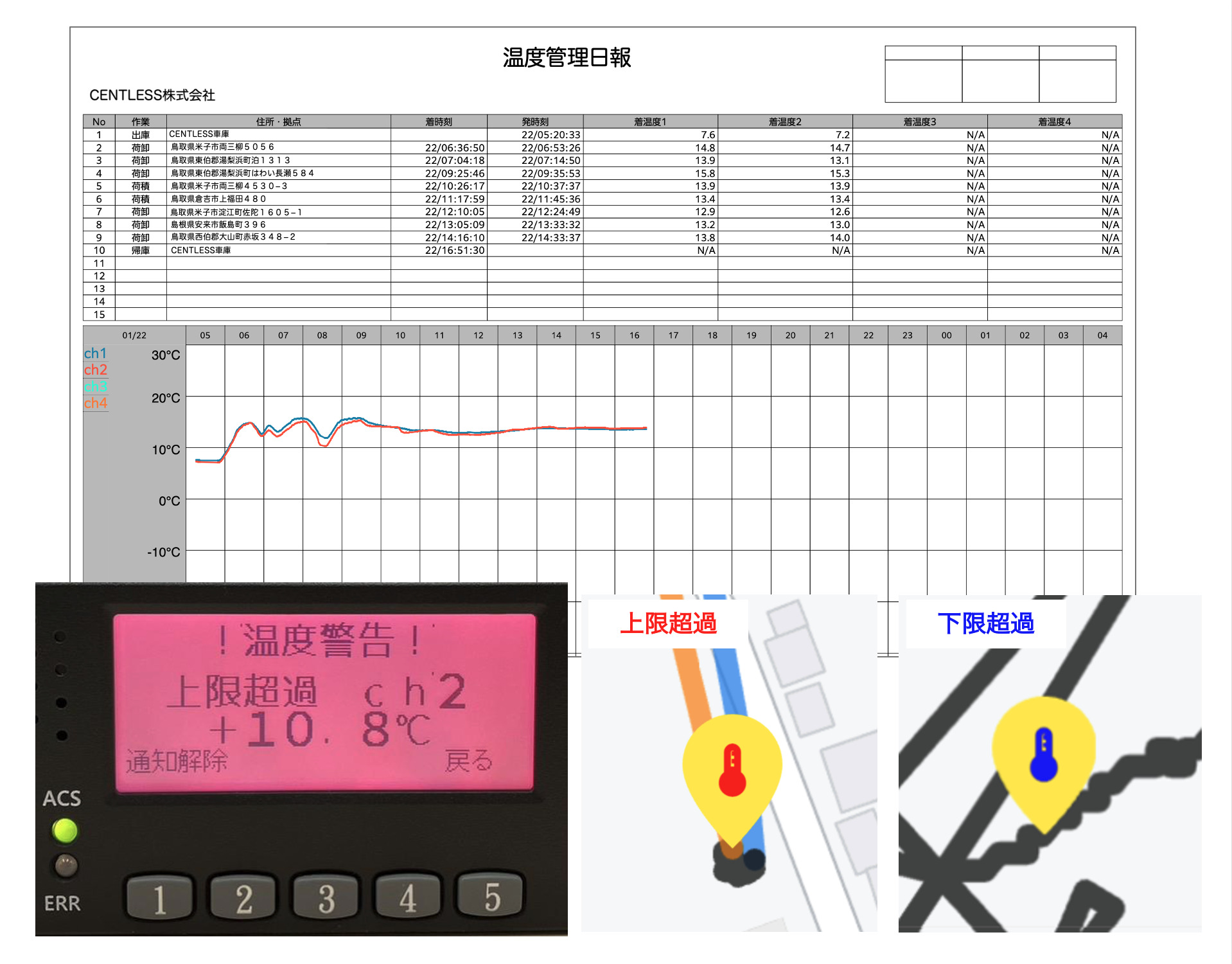 機能イメージ